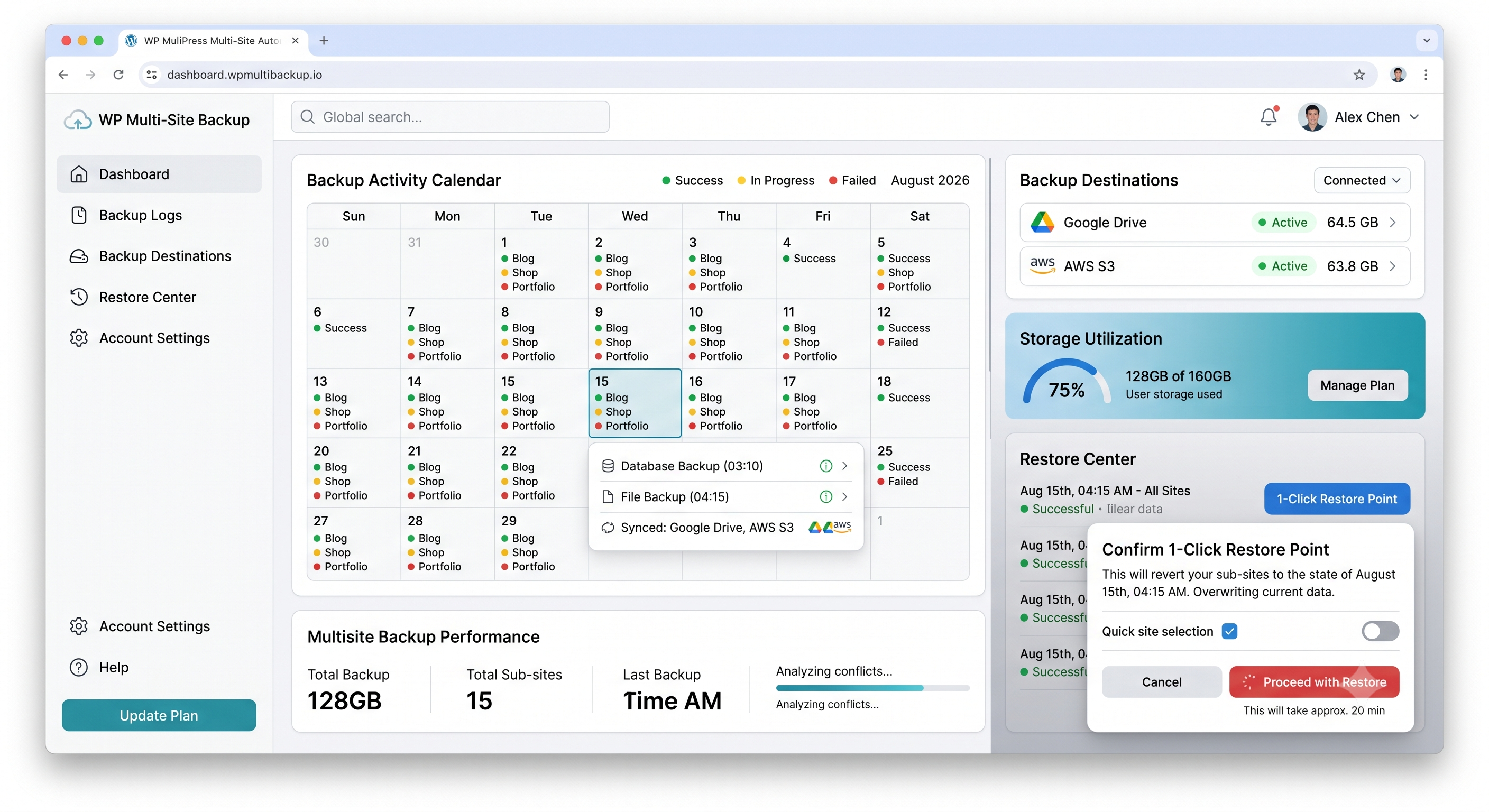 Automated Cloud Backups & Instant Recovery